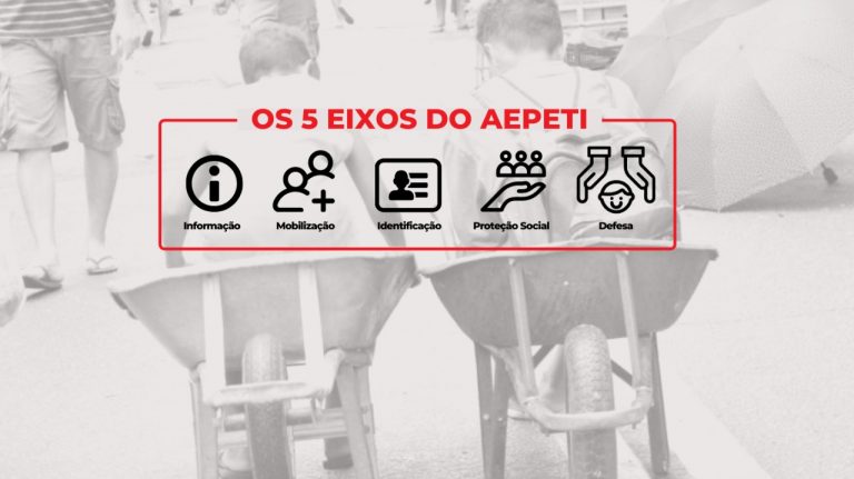 Trabalho Infantil em Teixeira de Freitas: Mapeamento e defesa de crianças em situação de vulnerabilidade